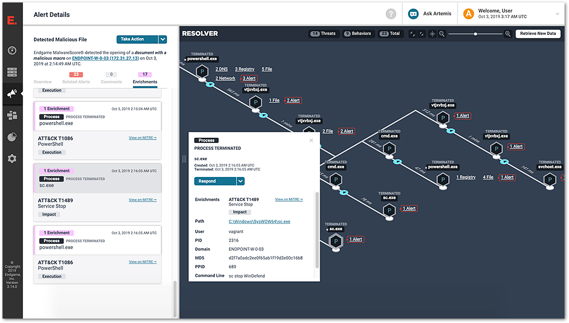 Elastic Endpoint Security